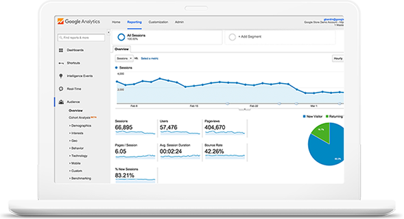 Top SEO Company | Search Engine Optimization Services in Glasgow, Uk