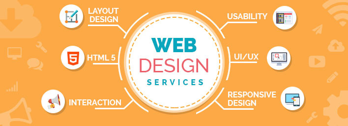 Website Design Services Glasgow, Uk