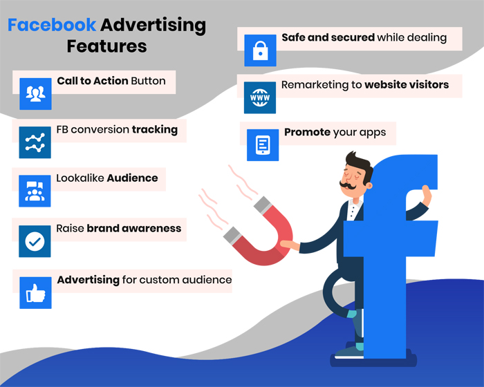 Facebook Ads Management | Results-Driven Facebook Ads Agency in Glasgow, Uk