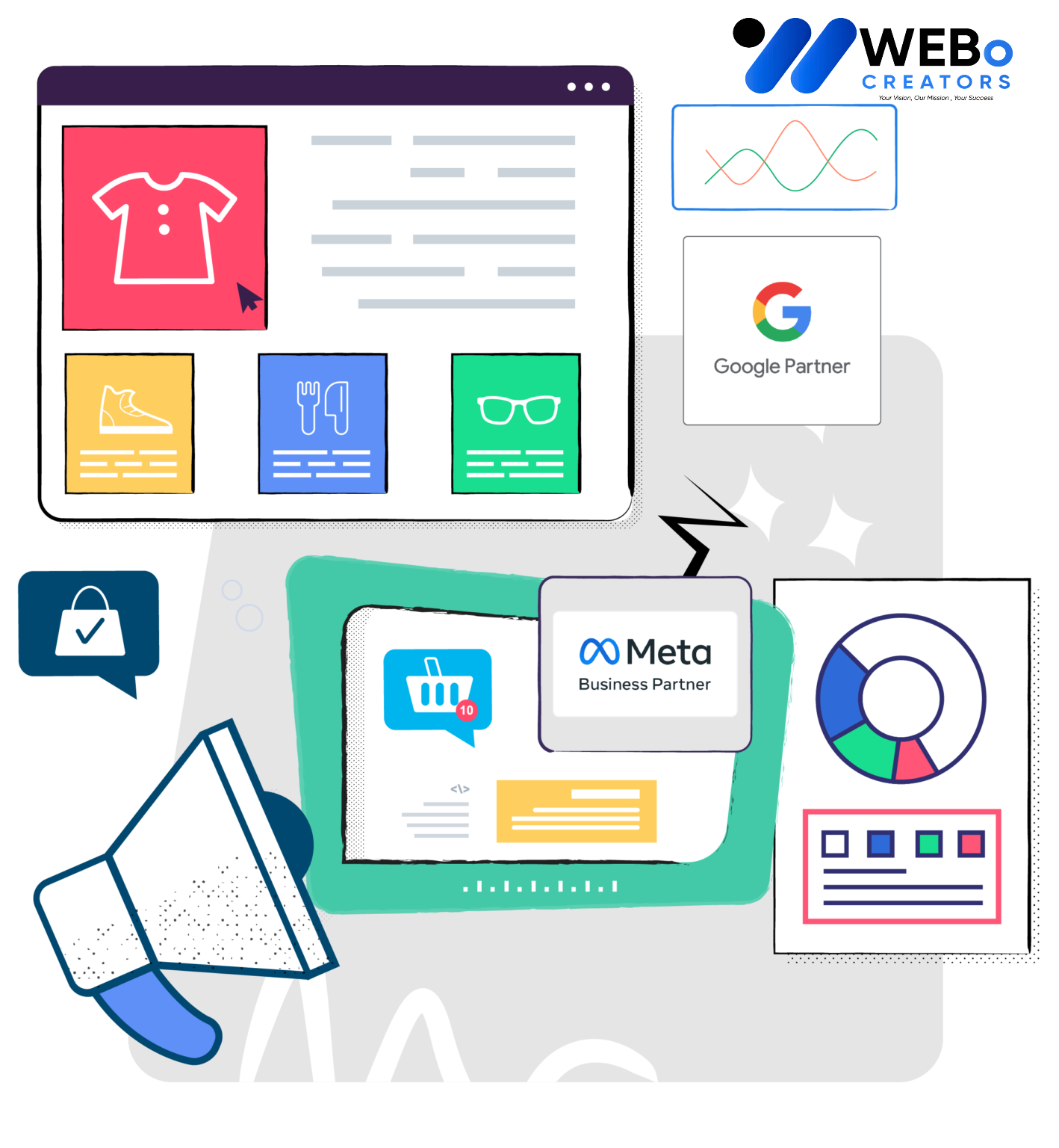 Google Ads and SEM Social Media Advertising Services in Glasgow, Uk