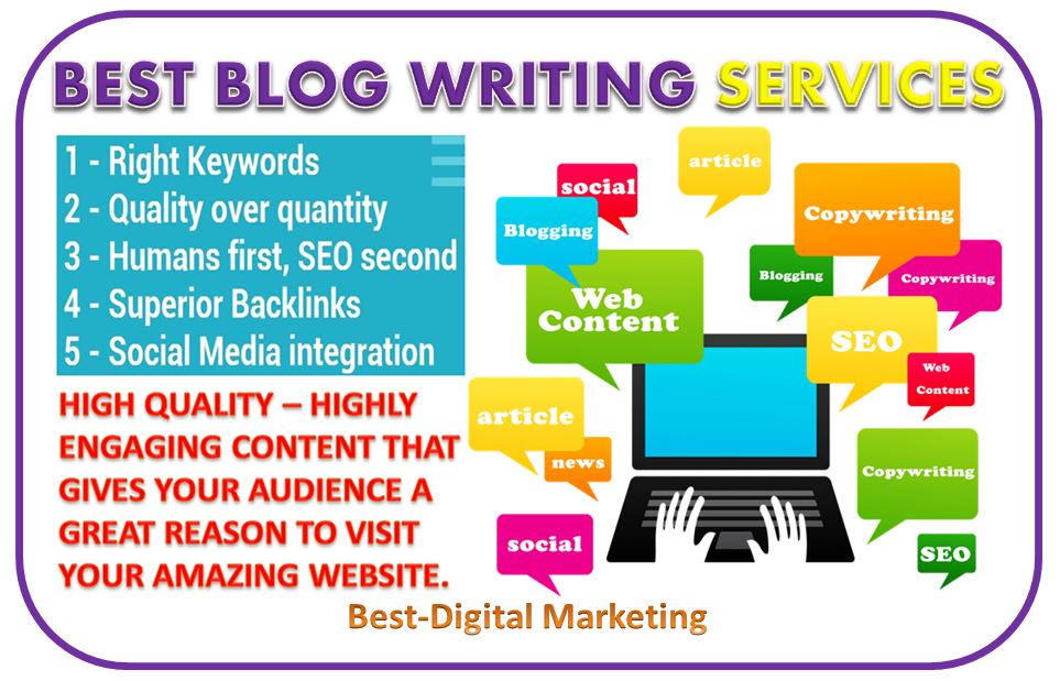 SEO ranking and website presence from Blog Writing Agency in Glasgow, Uk 2026