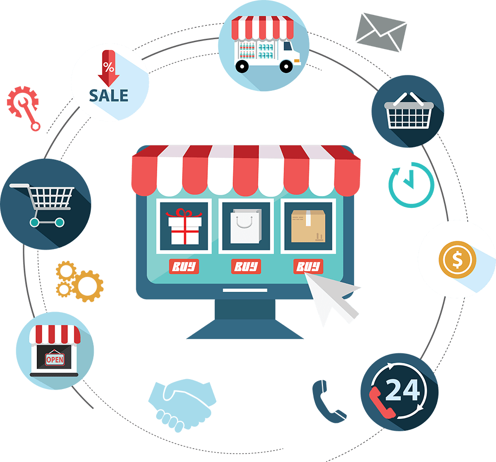 best online store setup Glasgow, Uk 2026 ecommerce website for dropshipping business