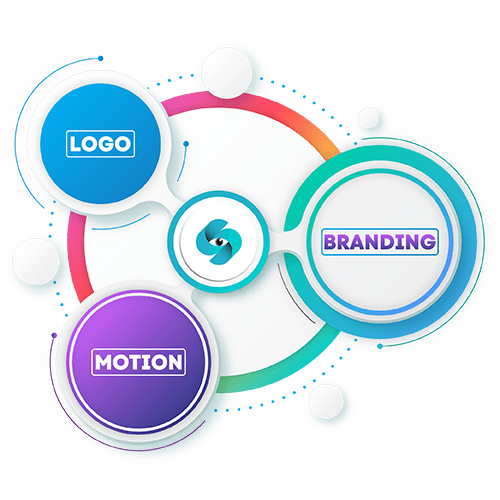Custom Infographics Design Company in Glasgow, Uk for Business, Social Media & Marketing