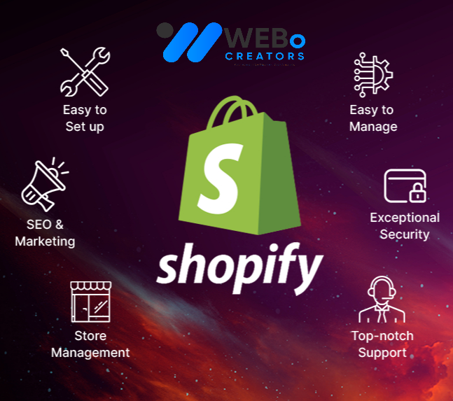 Shopify Marketing Experts to grow your Traffic, Sales & E-commerce Store in Glasgow, Uk