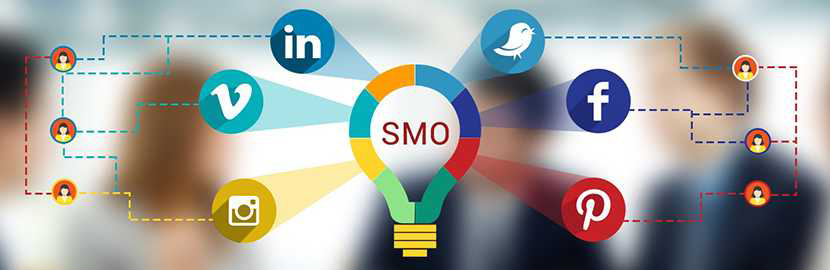 Social Media Marketing Glasgow, Uk